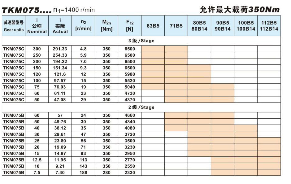 welcometo欢迎光临888集团(中国)有限公司