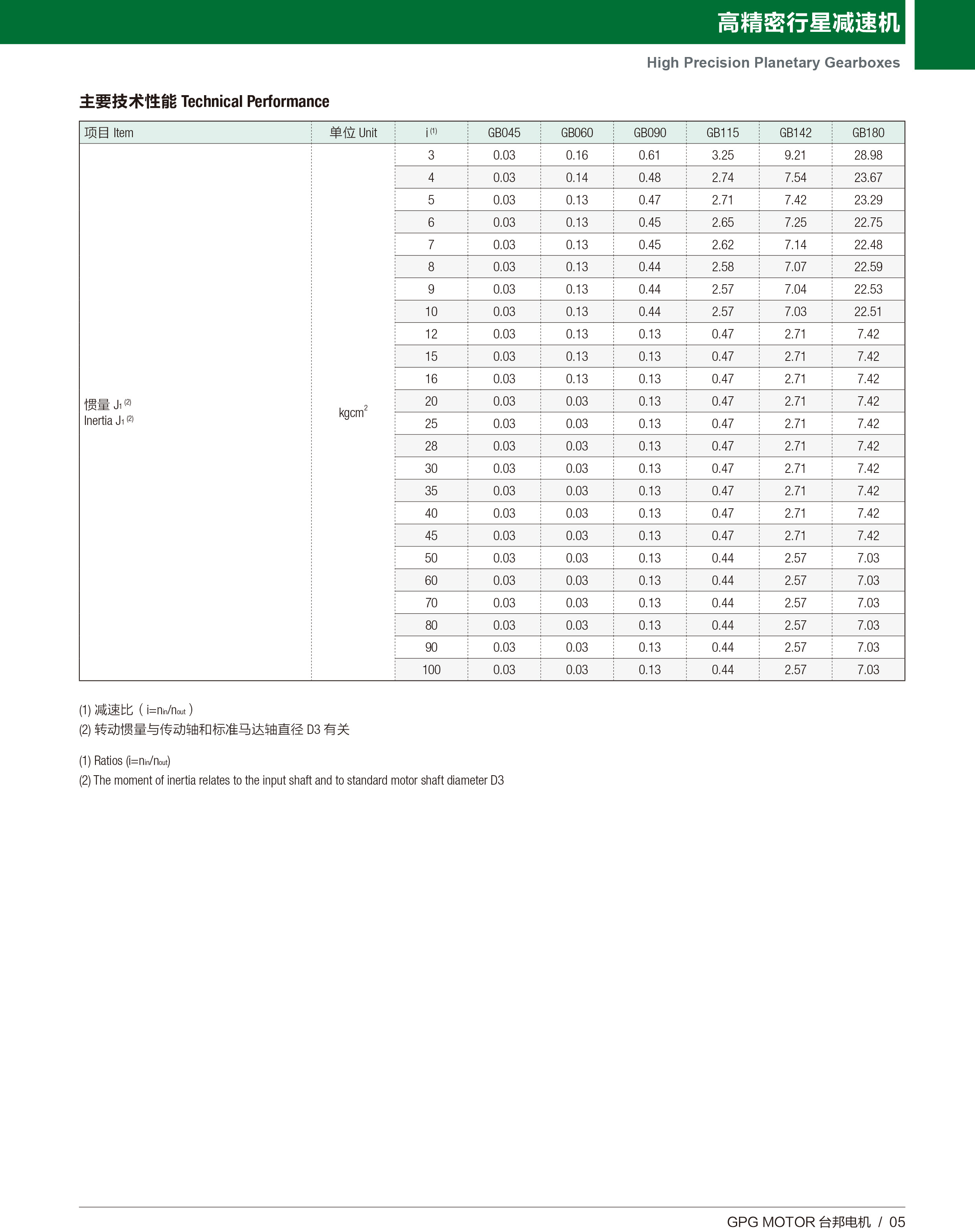 welcometo欢迎光临888集团(中国)有限公司