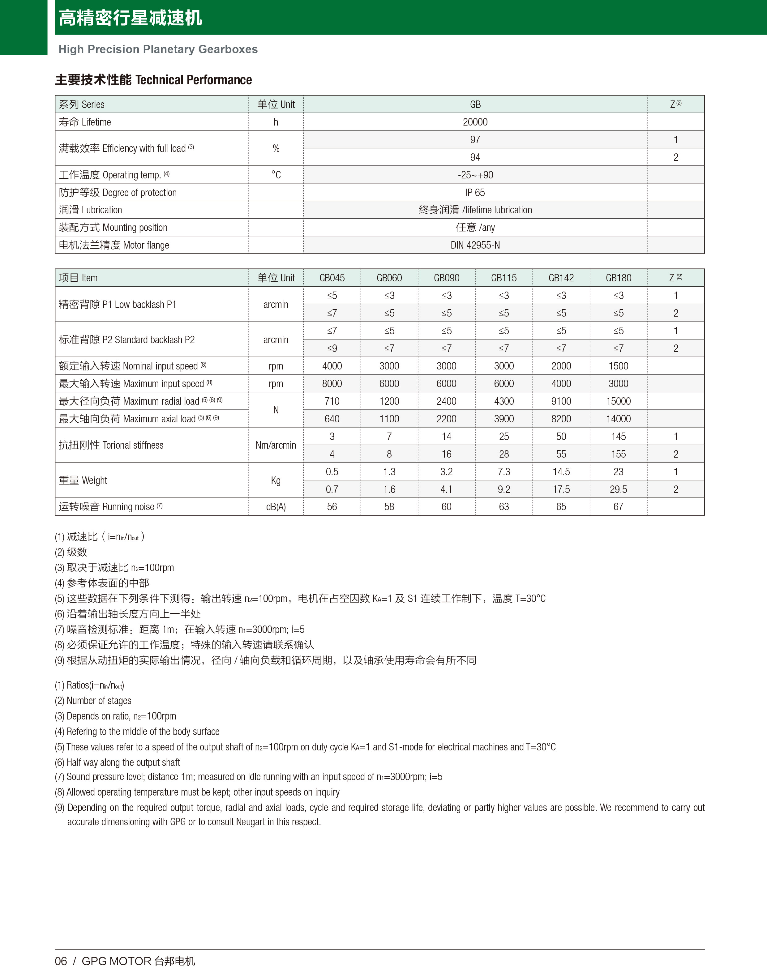 welcometo欢迎光临888集团(中国)有限公司