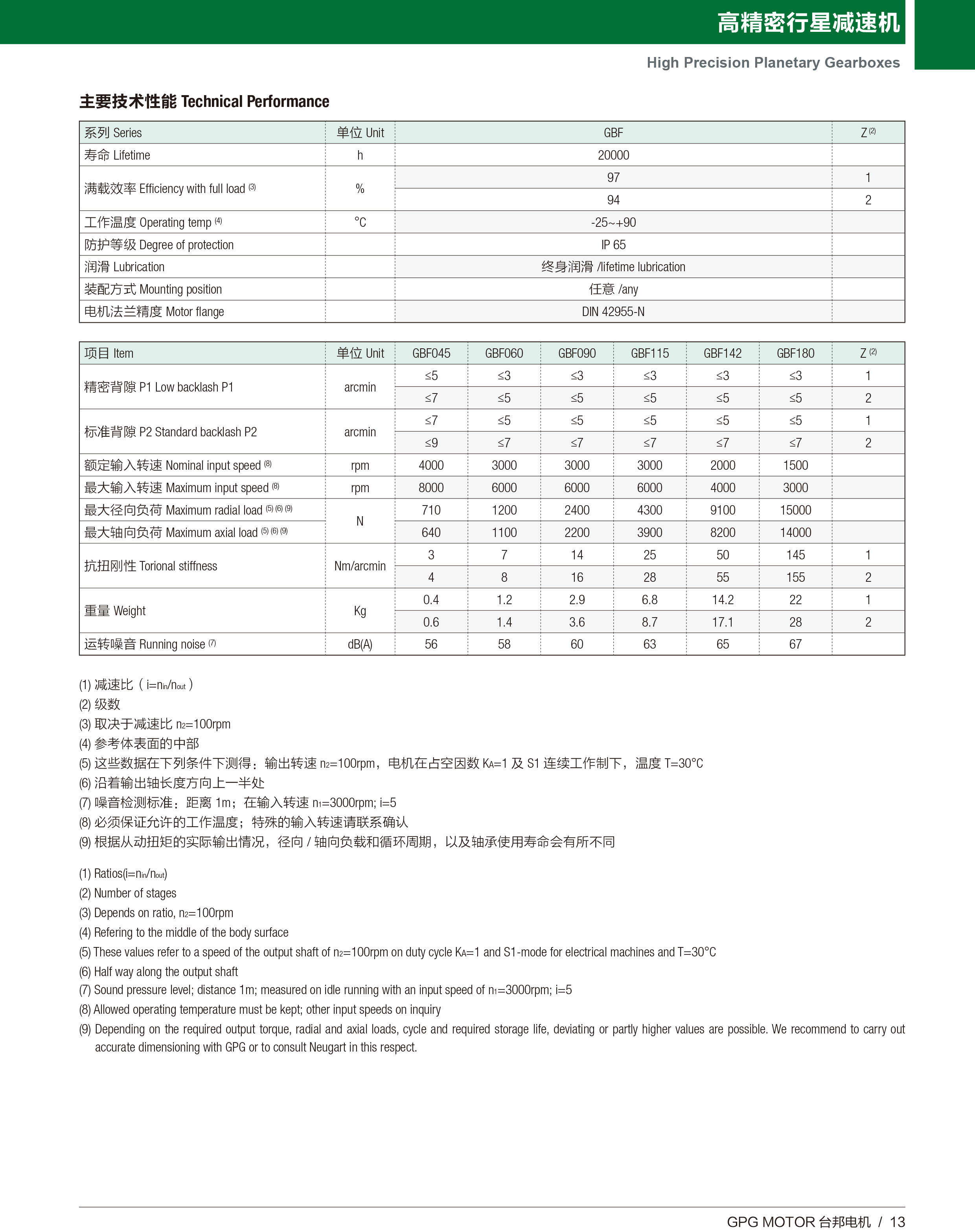 welcometo欢迎光临888集团(中国)有限公司