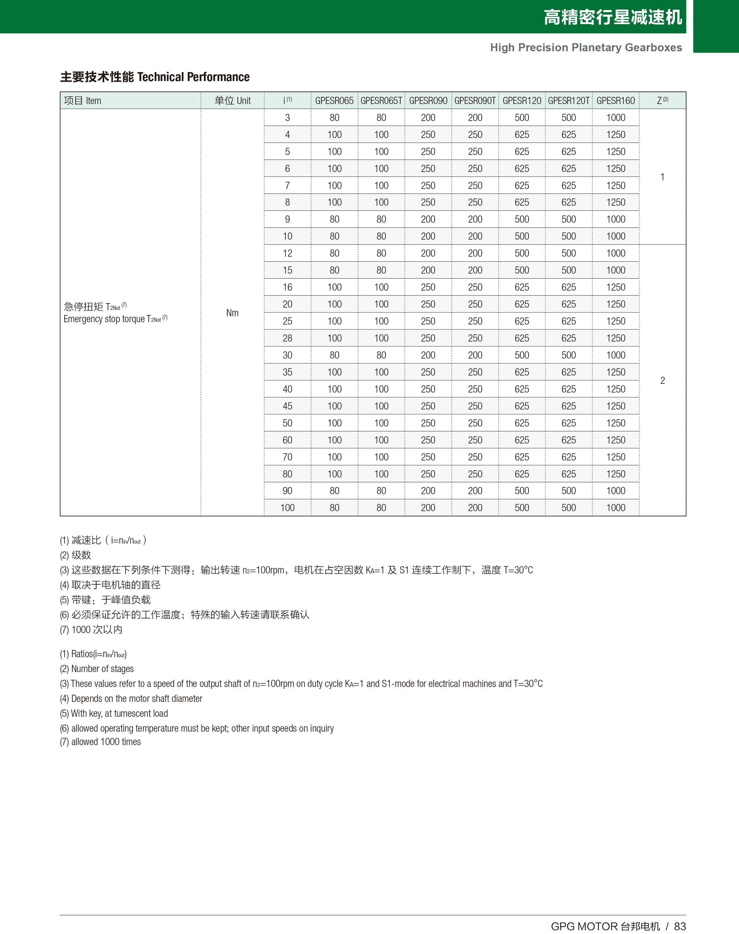 welcometo欢迎光临888集团(中国)有限公司