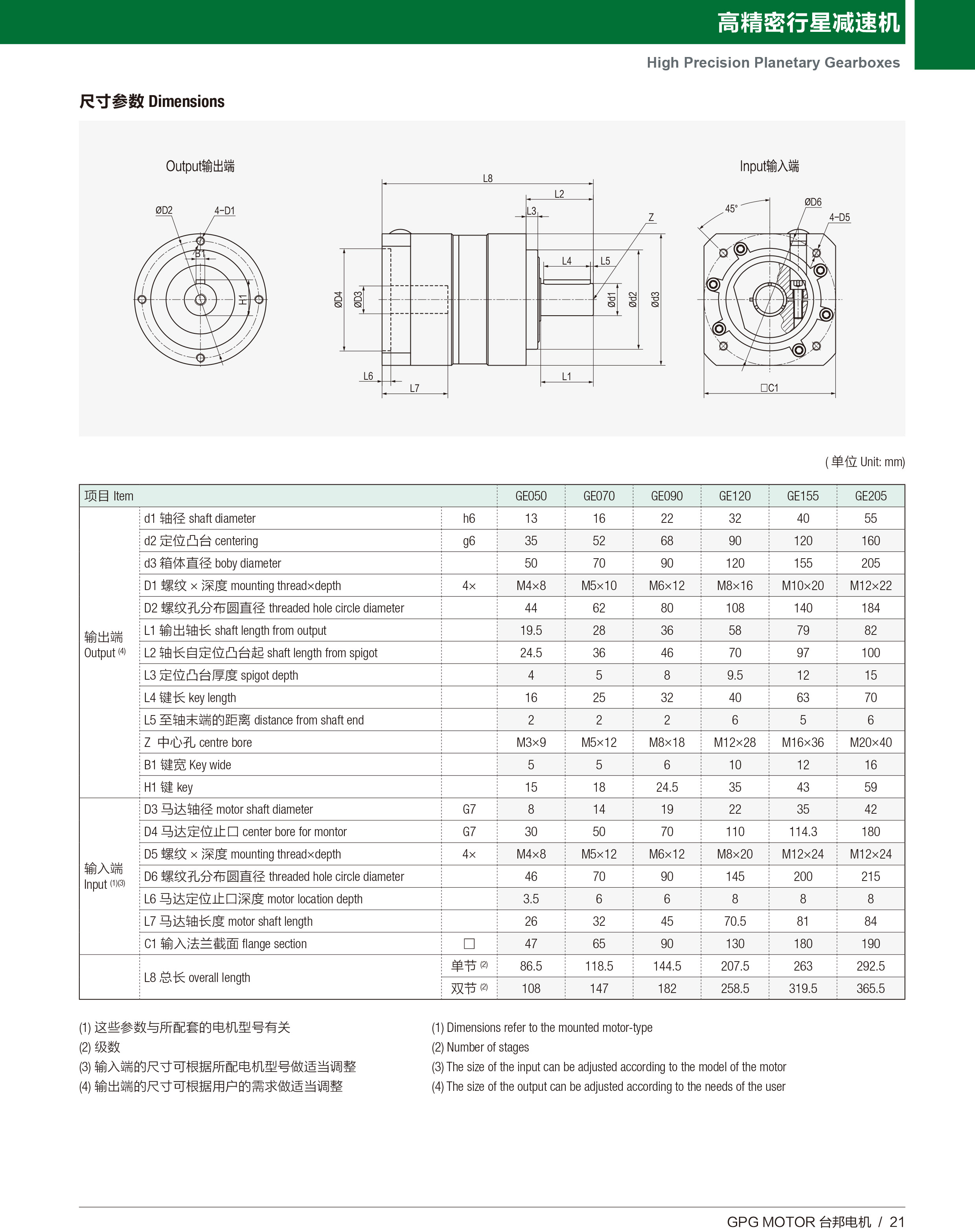welcometo欢迎光临888集团(中国)有限公司