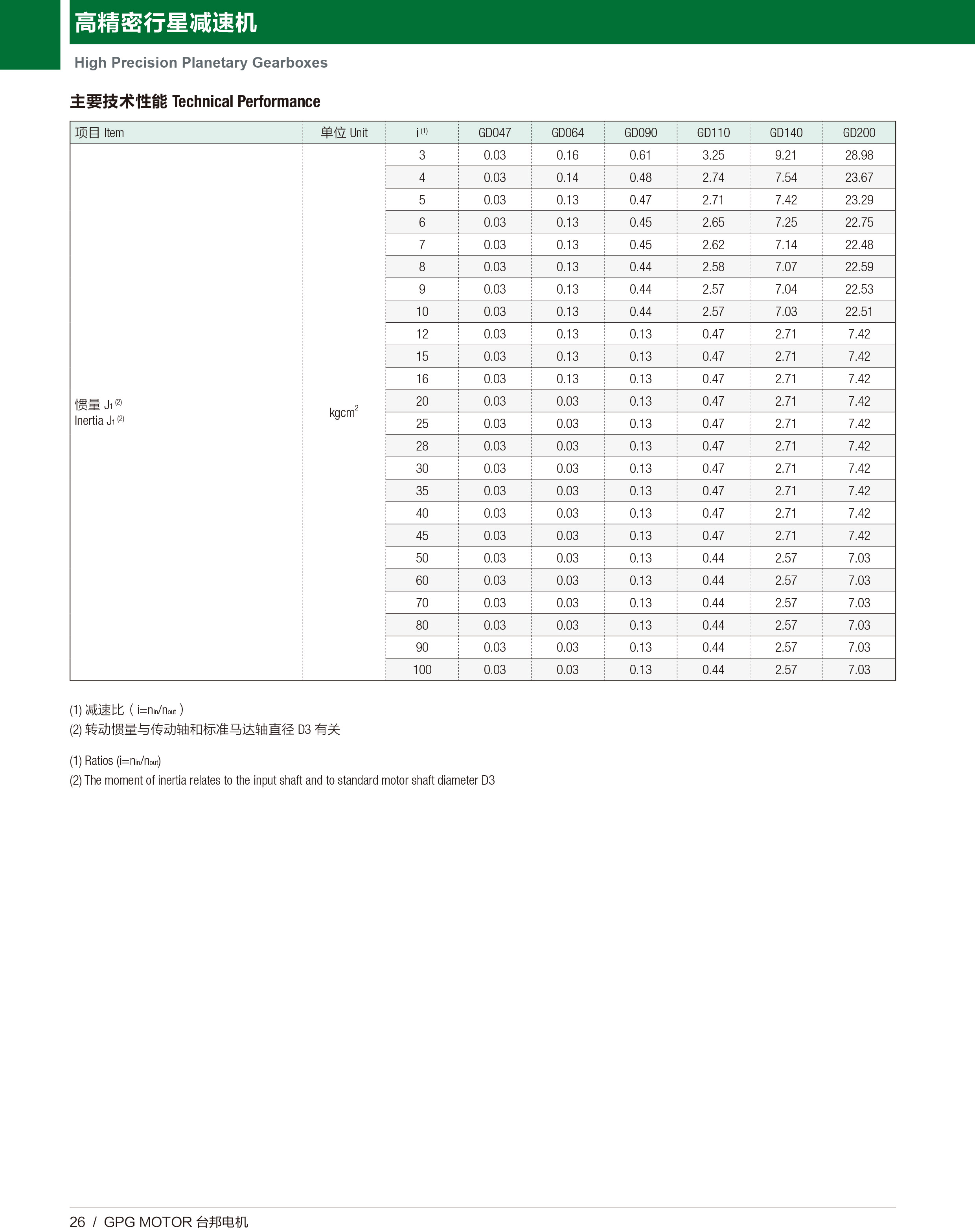 welcometo欢迎光临888集团(中国)有限公司