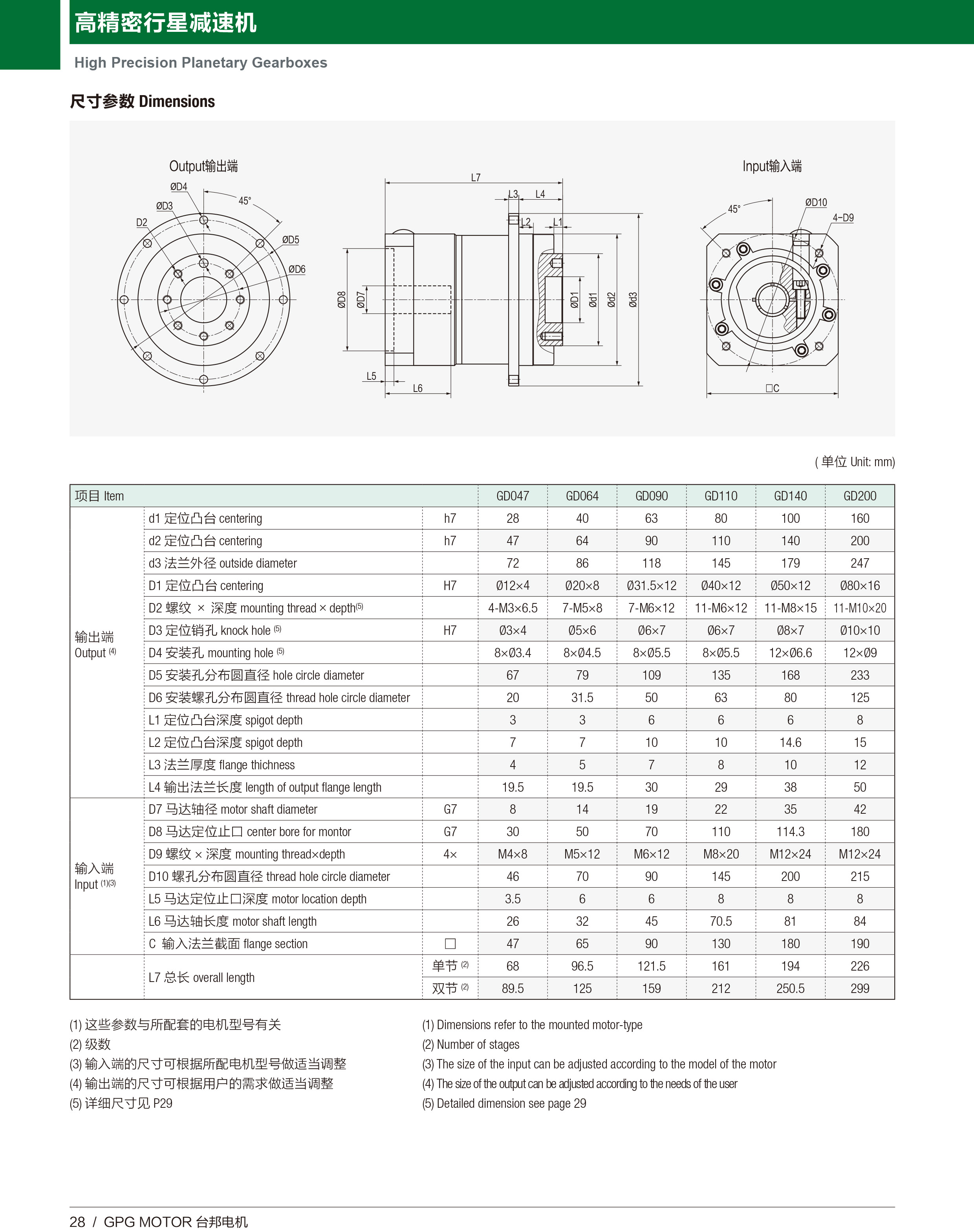 welcometo欢迎光临888集团(中国)有限公司