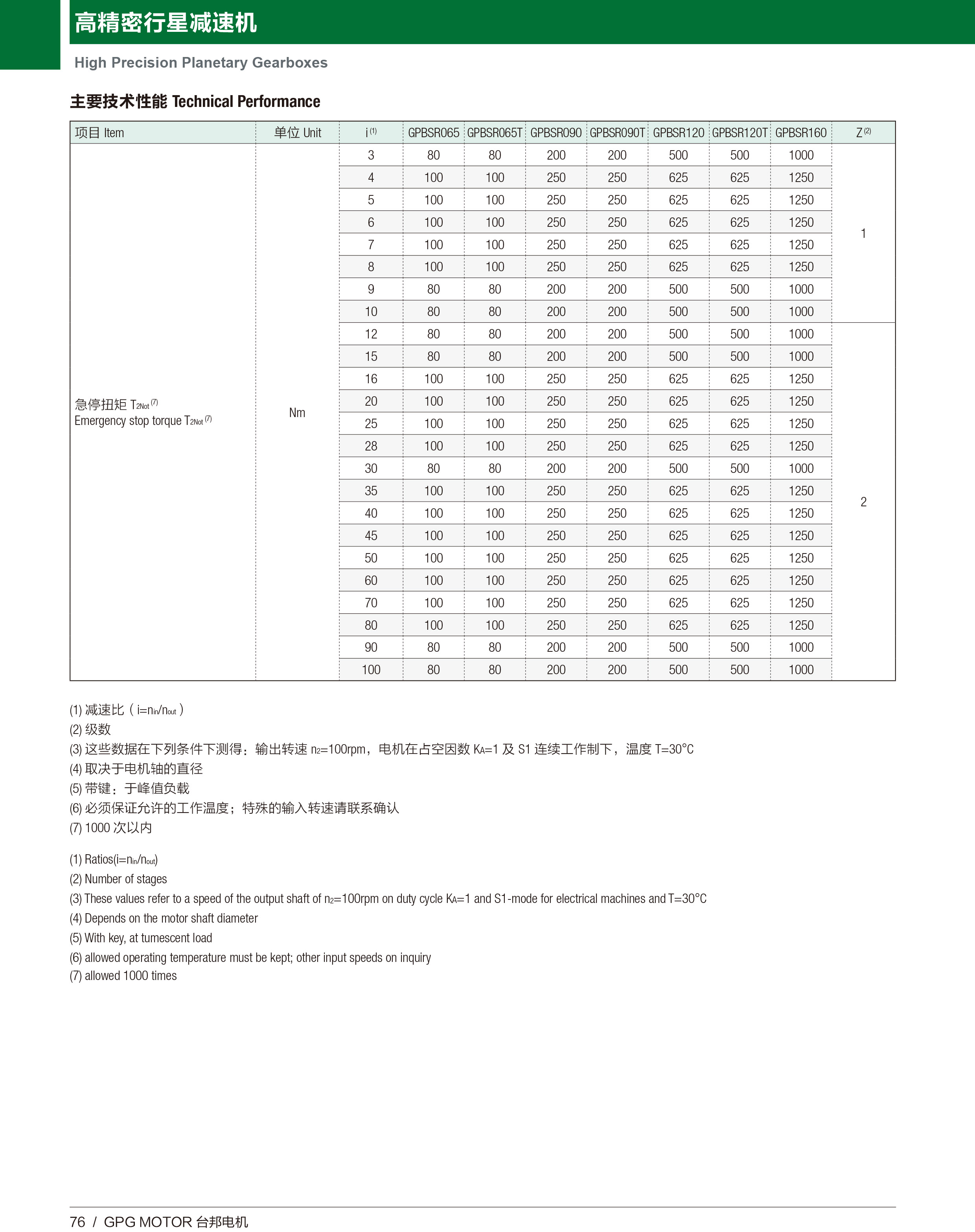 welcometo欢迎光临888集团(中国)有限公司
