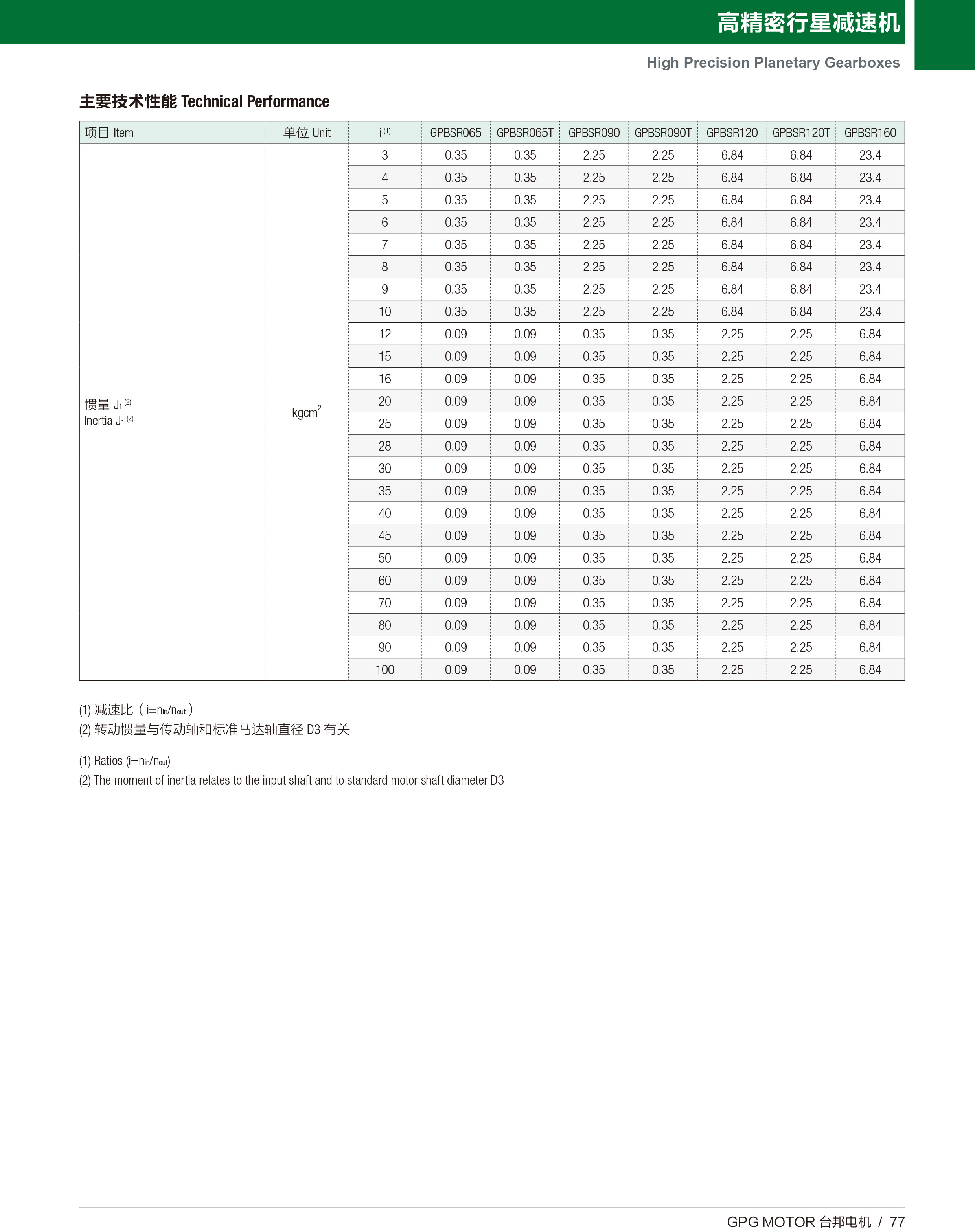 welcometo欢迎光临888集团(中国)有限公司
