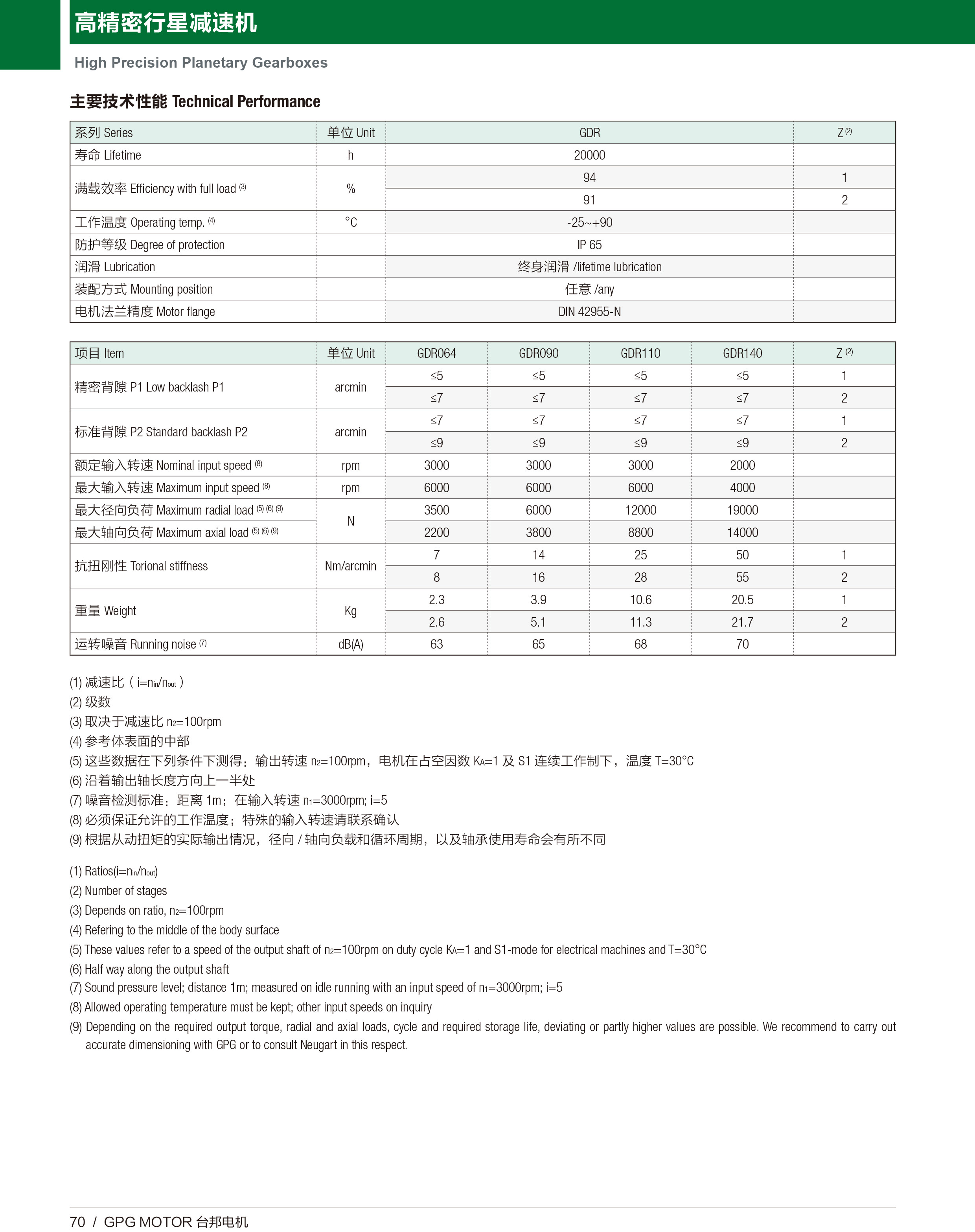 welcometo欢迎光临888集团(中国)有限公司