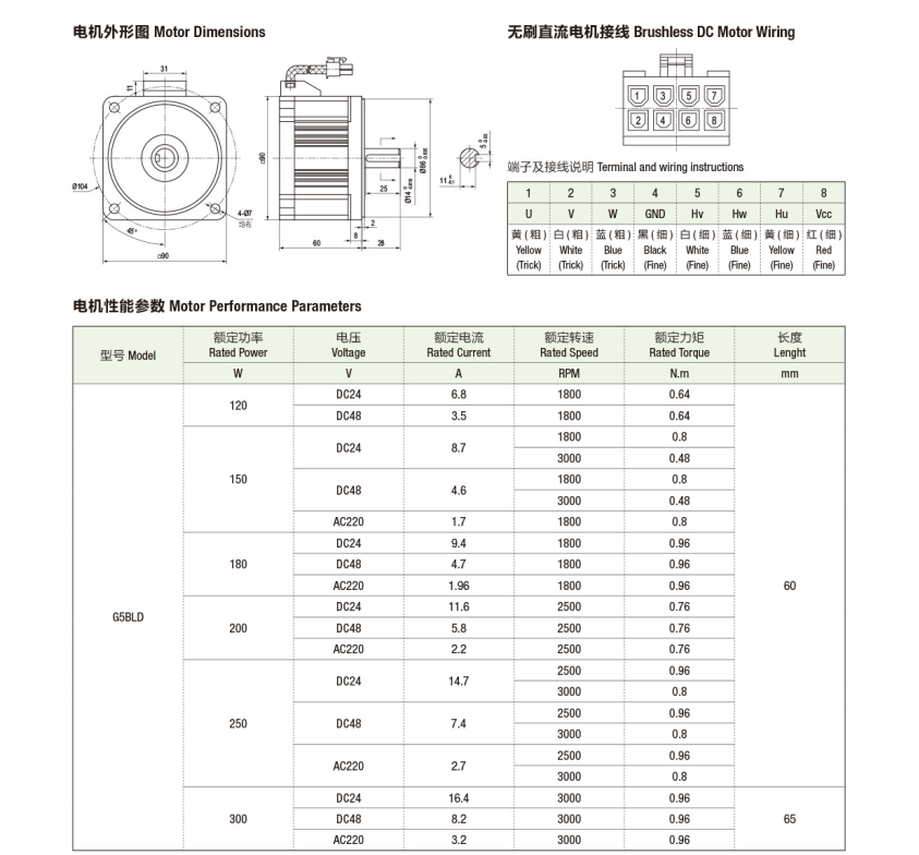 welcometo欢迎光临888集团(中国)有限公司