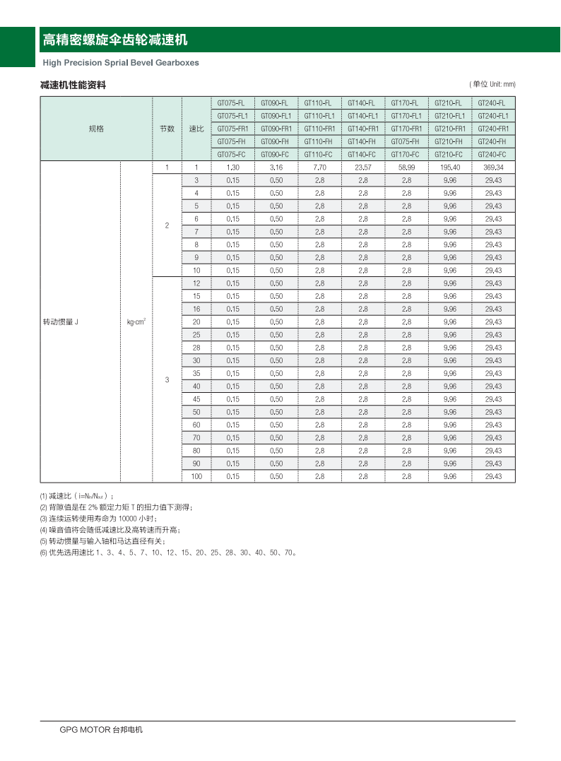 welcometo欢迎光临888集团(中国)有限公司