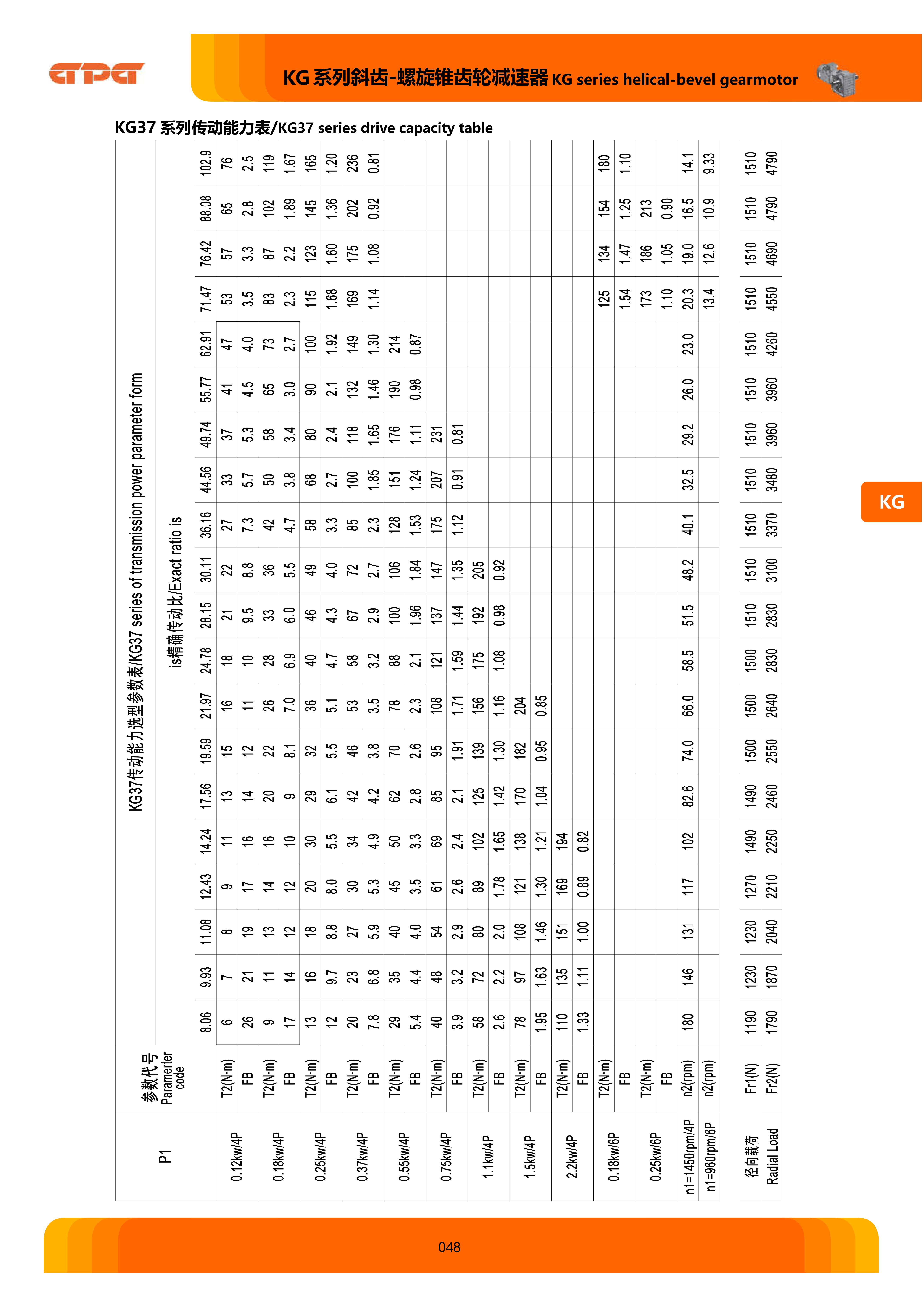 welcometo欢迎光临888集团(中国)有限公司