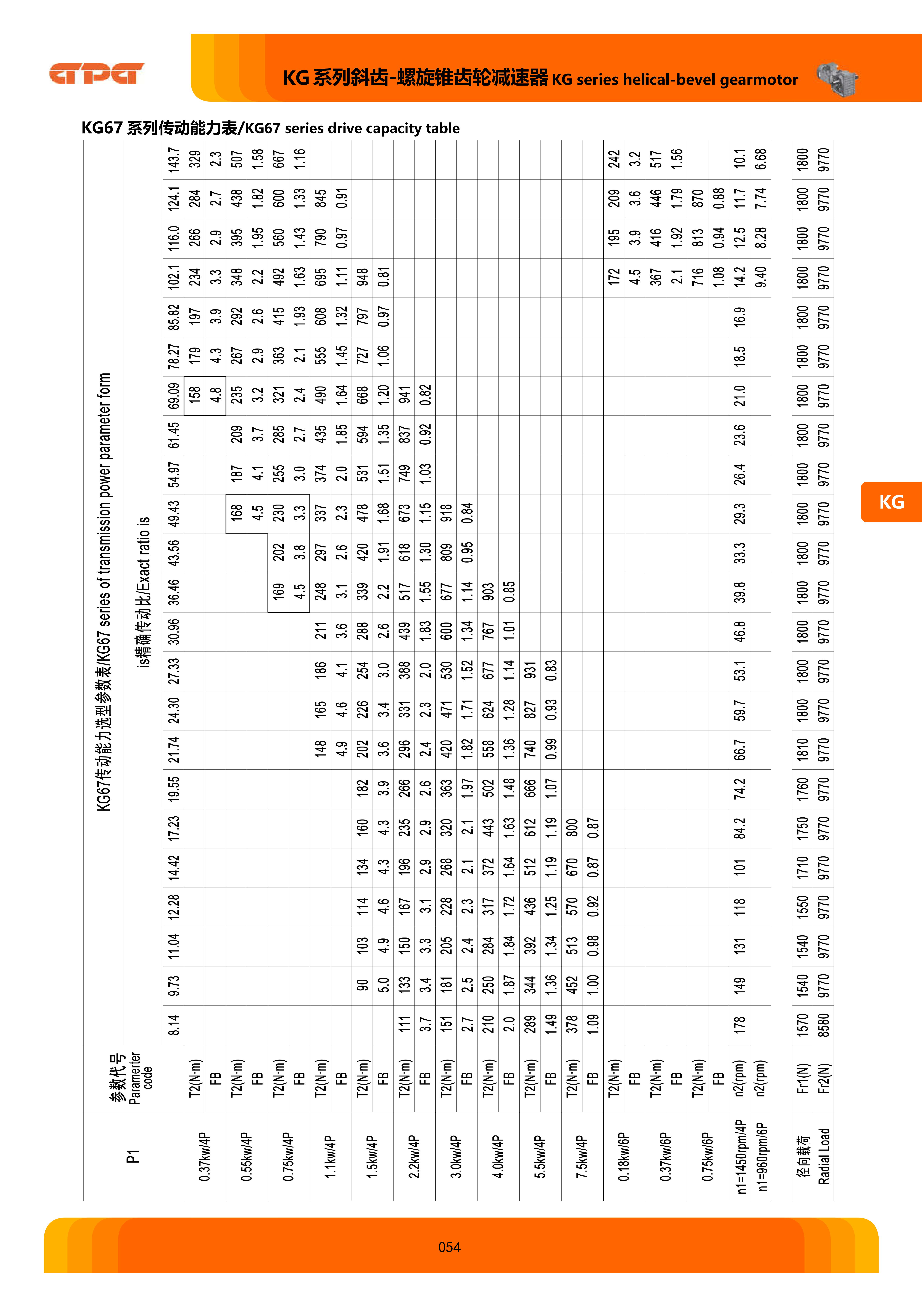 welcometo欢迎光临888集团(中国)有限公司