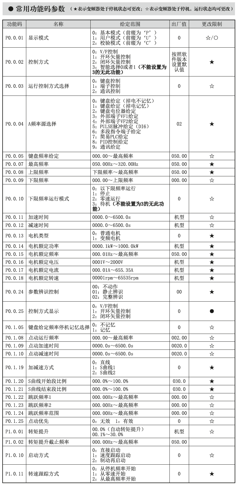 welcometo欢迎光临888集团(中国)有限公司