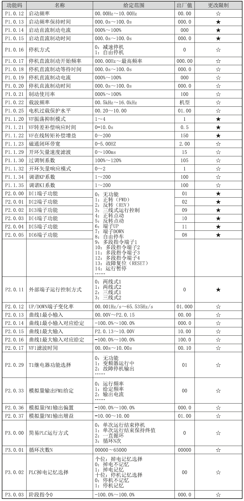 welcometo欢迎光临888集团(中国)有限公司