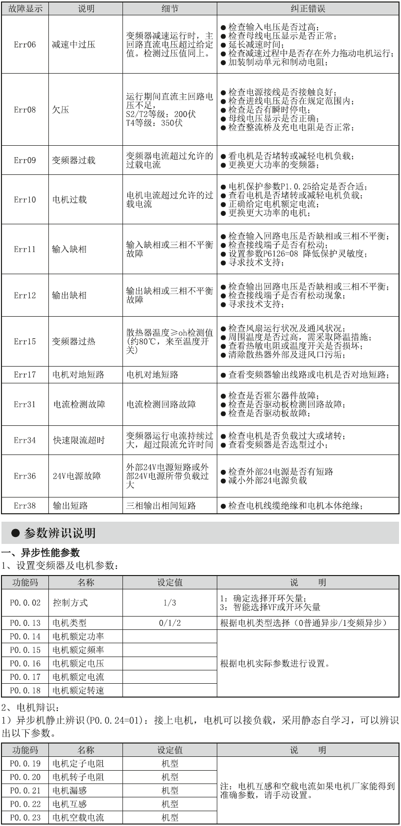 welcometo欢迎光临888集团(中国)有限公司