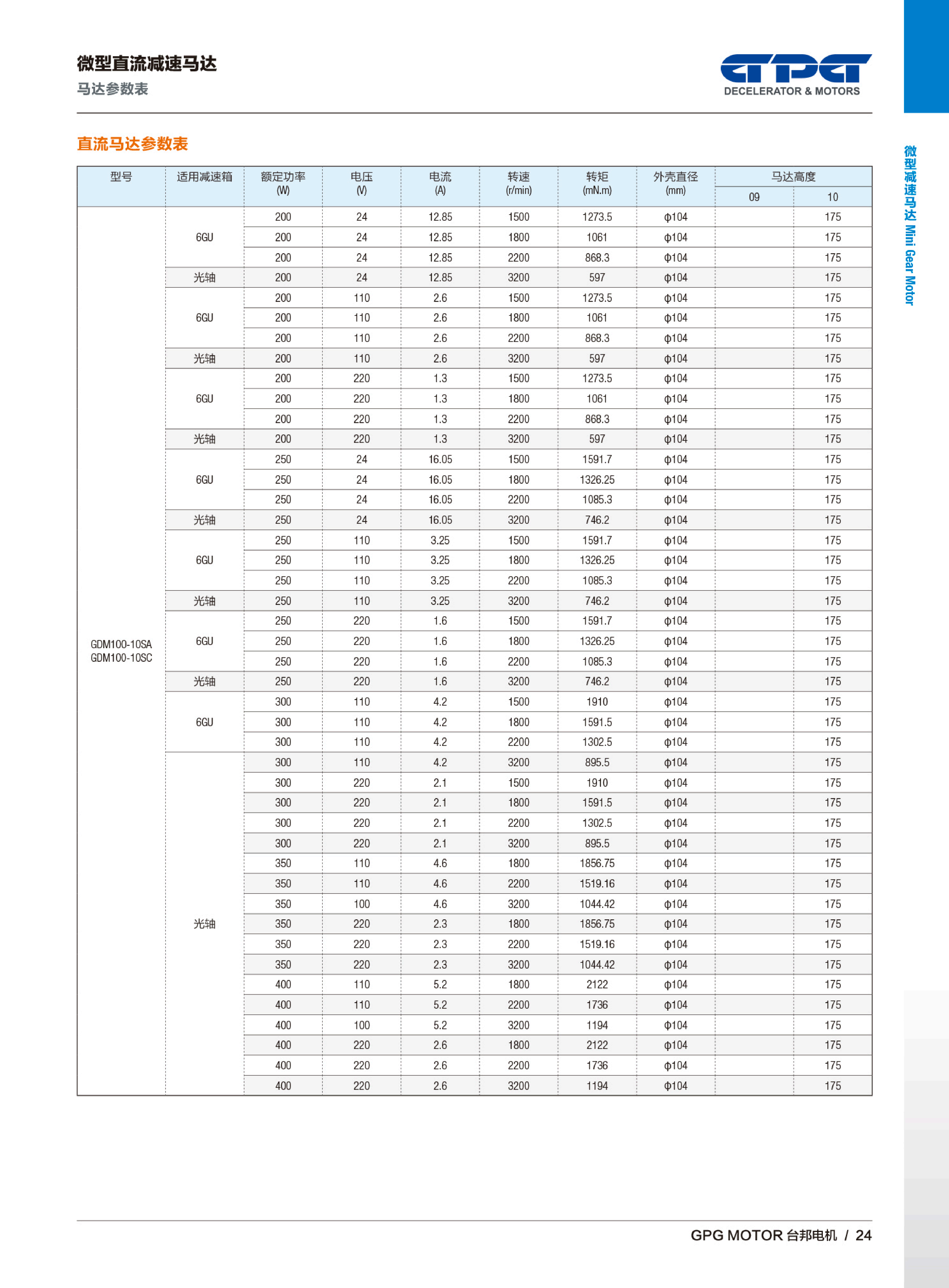 welcometo欢迎光临888集团(中国)有限公司